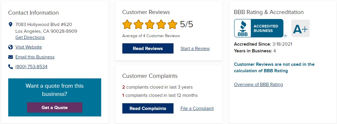 United Gold Group Review - Ratings